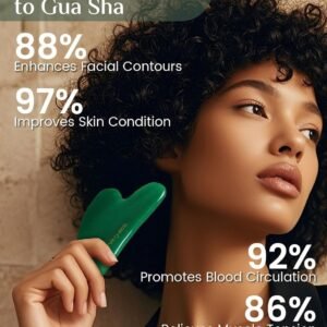 Rena Chris Gua Sha Facial Tools: Natural Jade Stone Guasha Tool for Face Acupuncture Therapy